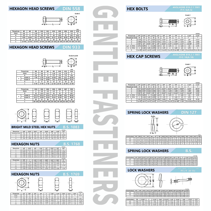 Fasteners Catalogue